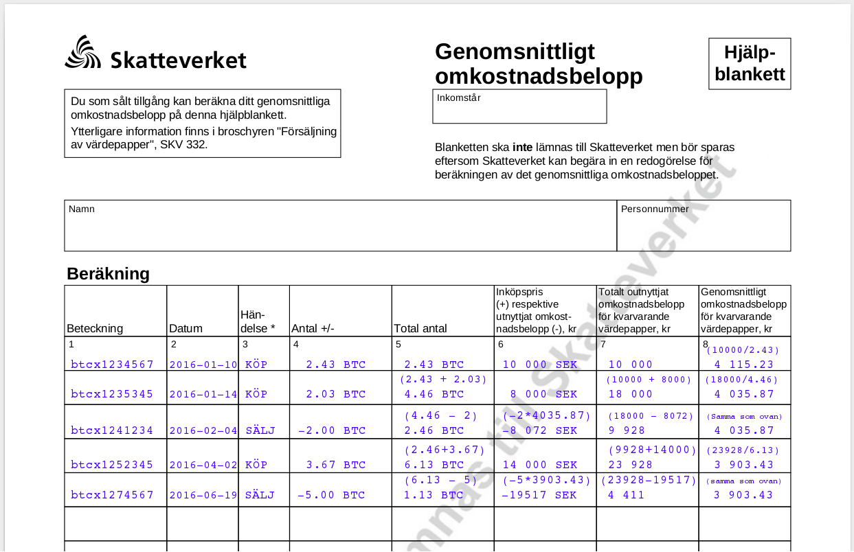 omkostnadsbelopp